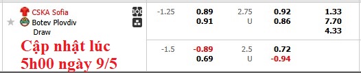 Nhận định, soi kèo CSKA Sofia vs Botev Plovdiv, 0h15 ngày 10/5: Tách tốp - Ảnh 5