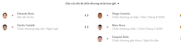 Nhận định, soi kèo Fiorentina vs Real Betis, 2h00 ngày 9/5: Khó cho chủ nhà - Ảnh 6