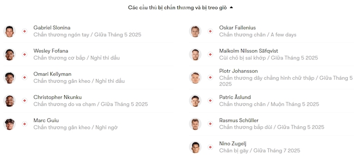 Soi kèo phạt góc Chelsea vs Djurgardens, 2h00 ngày 9/5 - Ảnh 5