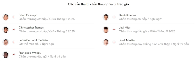 Nhận định, soi kèo Cadiz vs Almeria, 1h30 ngày 10/5: Điểm tựa sân nhà - Ảnh 6