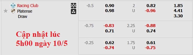 Nhận định, soi kèo Racing Club vs Platense, 4h45 ngày 11/5: Vé cho chủ nhà - Ảnh 5