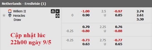 Nhận định, soi kèo Willem II vs Heracles, 1h00 ngày 10/5: Lực bất tòng tâm - Ảnh 6