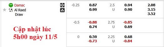 Nhận định, soi kèo Damac vs Al Raed, 23h10 ngày 11/5: Còn nước còn tát - Ảnh 5