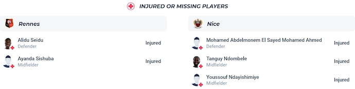 Nhận định, soi kèo Rennes vs Nice, 2h00 ngày 11/5: Vào Top 3 - Ảnh 6