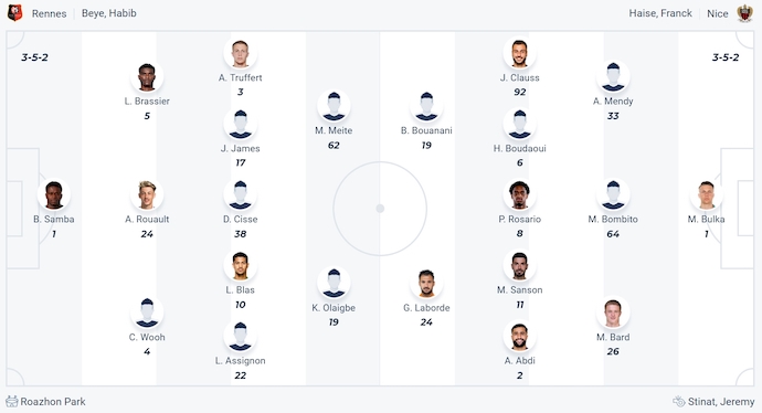 Nhận định, soi kèo Rennes vs Nice, 2h00 ngày 11/5: Vào Top 3 - Ảnh 7