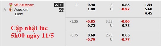 Nhận định, soi kèo Stuttgart vs Augsburg, 0h30 ngày 12/5: Đá cho xong - Ảnh 5