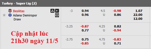 Nhận định, soi kèo Besiktas vs Adana Demirspor, 23h00 ngày 11/5: Bắt nạt nhược tiểu - Ảnh 6