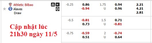 Nhận định, soi kèo Bilbao vs Alaves, 23h30 ngày 11/5: Mệnh lệnh phải thắng - Ảnh 6