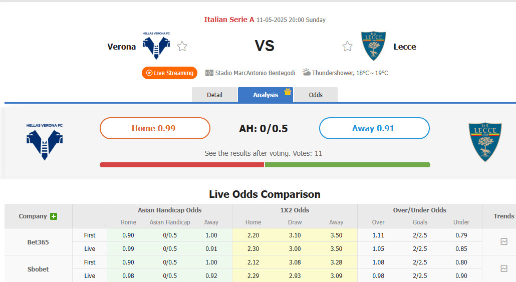 Nhận định, soi kèo Hellas Verona vs Lecce, 20h00 ngày 11/5: Cuộc đua dần đi tới hồi kết - Ảnh 1