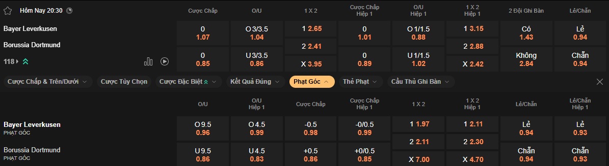 Nhận định, soi kèo Leverkusen vs Dortmund, 20h30 ngày 11/5: Chủ nhà hết động lực - Ảnh 5