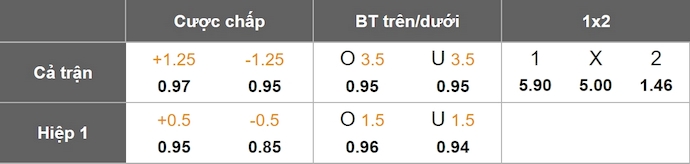 Nhận định, soi kèo Montpellier vs PSG, 2h00 ngày 11/5: Hoàn tất thủ tục - Ảnh 9