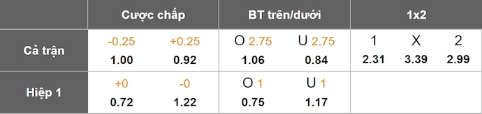 Nhận định, soi kèo Toulouse vs Lens, 2h00 ngày 11/5: Cơ hội cho khách - Ảnh 9