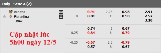 Nhận định, soi kèo Venezia vs Fiorentina, 23h30 ngày 12/5: Trụ hạng là trên hết - Ảnh 5