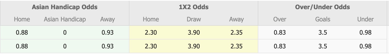 Nhận định, soi kèo Logan Lightning vs Magic United, 16h30 ngày 13/5: Tưng bừng bàn thắng - Ảnh 1