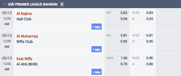 Nhận định, soi kèo Najma Manama vs Al Ali CSC, 23h00 ngày 12/5: Cửa dưới sáng - Ảnh 1