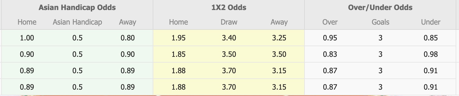 Nhận định, soi kèo Al-Ahli Doha vs Al Shahaniya, 20h15 ngày 13/5: Đảo ngược lịch sử - Ảnh 2
