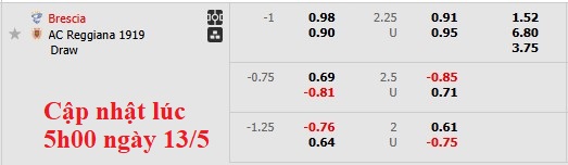 Nhận định, soi kèo Brescia vs Reggiana, 1h30 ngày 14/5: Quyền tự quyết - Ảnh 5