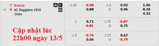 Nhận định, soi kèo Brescia vs Reggiana, 1h30 ngày 14/5: Quyền tự quyết - Ảnh 6