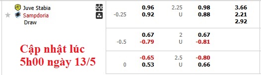 Nhận định, soi kèo Juve Stabia vs Sampdoria, 1h30 ngày 14/5: Vùng lên - Ảnh 5