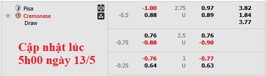 Nhận định, soi kèo Pisa vs Cremonese, 1h30 ngày 14/5: Cởi mở - Ảnh 5