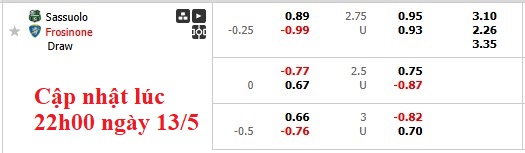 Nhận định, soi kèo Sassuolo vs Frosinone, 1h30 ngày 14/5: Phát quà - Ảnh 6
