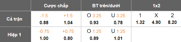 Nhận định, soi kèo Spezia vs Cosenza, 01h30 ngày 14/5: Tìm lại nụ cười - Ảnh 5