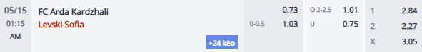 Nhận định, soi kèo Arda Kardzhali vs Levski Sofia, 0h15 ngày 15/5: Tiếp đà bất bại - Ảnh 1