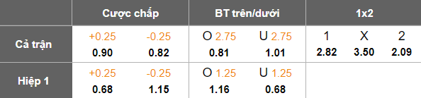 Nhận định, soi kèo Công an Hà Nội vs Buriram United, 19h30 ngày 14/5: Cửa trên ‘tạch’ - Ảnh 4