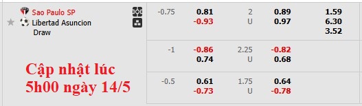 Nhận định, soi kèo Sao Paulo vs Libertad, 7h30 ngày 15/5: Giữ quân giấu bài - Ảnh 5
