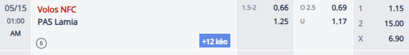 Nhận định, soi kèo Volos vs PAS Lamia, 0h00 ngày 15/5: Khó có bất ngờ - Ảnh 1