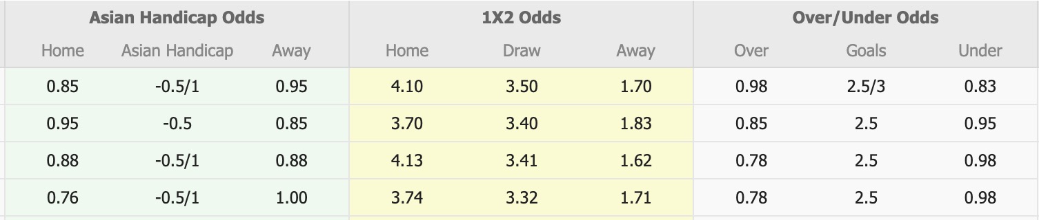 Nhận định, soi kèo Persita Tangerang vs Persib Bandung, 15h30 ngày 16/5: Chạy nước rút - Ảnh 1