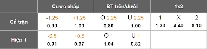 Nhận định, soi kèo River Plate vs Ind Del Valle, 7h30 ngày 16/5: Không khoan nhượng - Ảnh 1