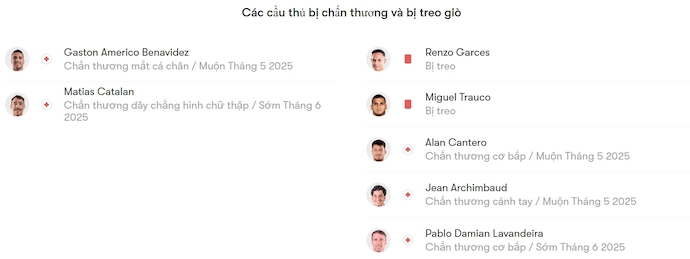 Nhận định, soi kèo Talleres Cordoba vs Alianza Lima, 5h00 ngày 16/5: Chủ nhà sa sút - Ảnh 6