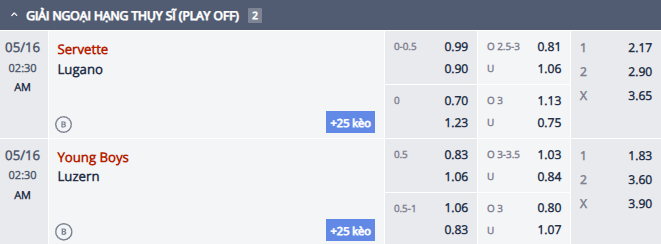 Nhận định, soi kèo Young Boys vs FC Luzern, 1h30 ngày 16/5: Chiến thắng thứ 6 - Ảnh 1