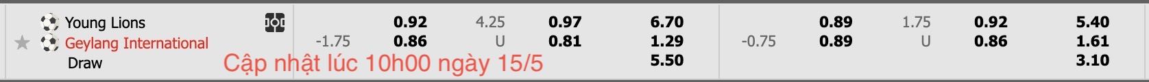 Nhận định, soi kèo Young Lions vs Geylang International, 18h45 ngày 15/5: Chủ nhà chìm sâu - Ảnh 6