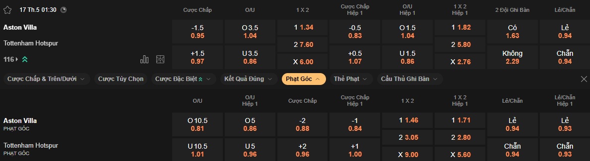 Nhận định, soi kèo Aston Villa vs Tottenham, 01h30 ngày 17/5: Spurs dưỡng sức! - Ảnh 5