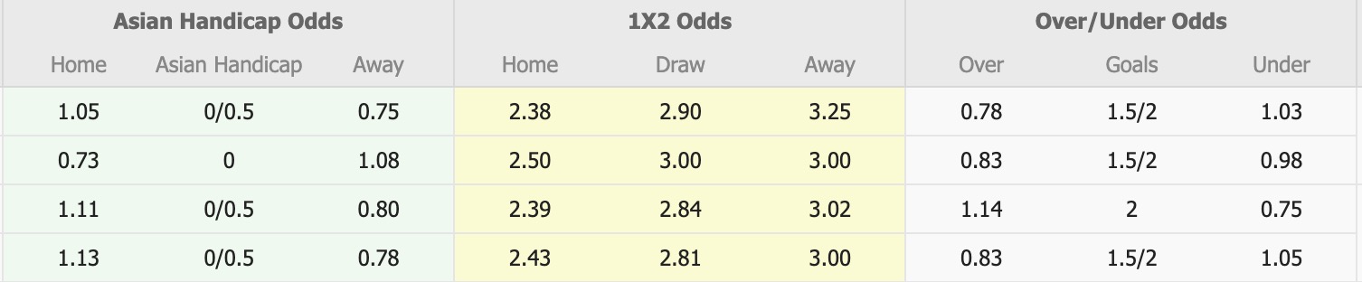 Nhận định, soi kèo Avispa Fukuoka vs Nagoya Grampus, 12h30 ngày 17/5: Tìm lại chính mình - Ảnh 1