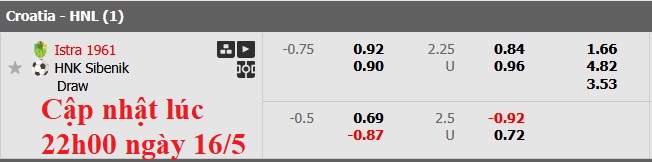 Nhận định, soi kèo Istra vs HNK Sibenik, 23h00 ngày 16/5: Đá cho xong - Ảnh 6