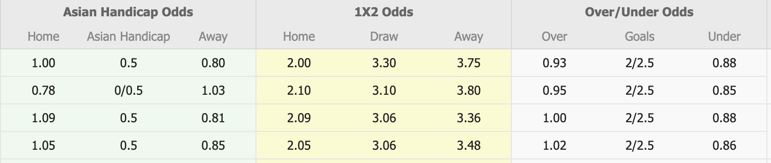 Nhận định, soi kèo Kashima Antlers vs Shimizu S-Pulse, 13h00 ngày 17/5: Chủ nhà thắng hoa - Ảnh 1