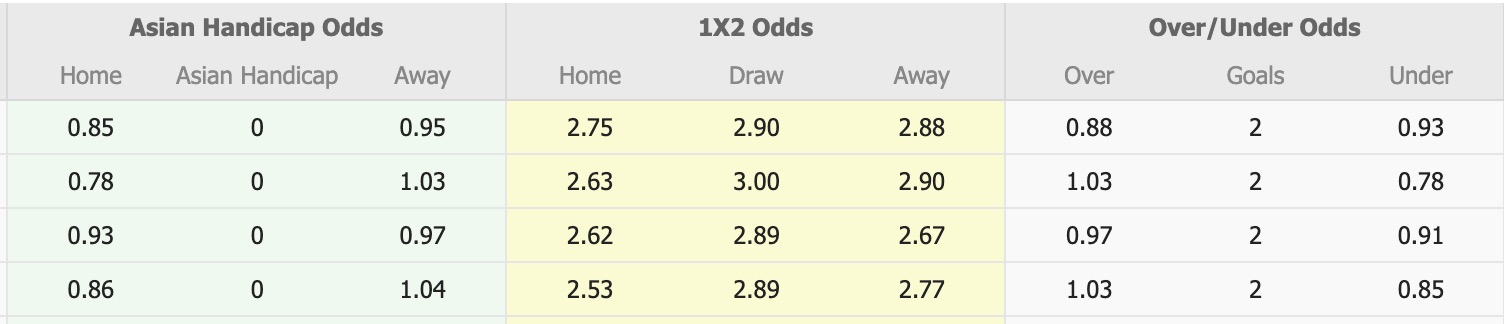 Nhận định, soi kèo Shonan Bellmare vs Yokohama FC, 13h00 ngày 17/5: 3 điểm nhọc nhằn - Ảnh 1