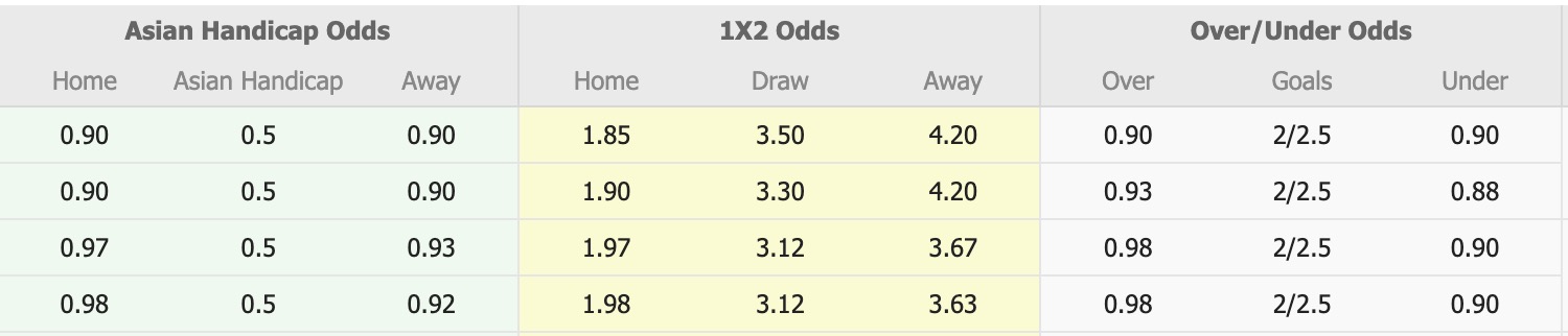 Nhận định, soi kèo Urawa Red Diamonds vs FC Tokyo, 14h00 ngày 17/5: Sa sút không phanh - Ảnh 1