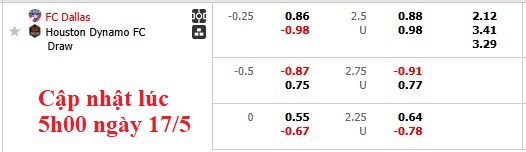 Nhận định, soi kèo Dallas vs Houston Dynamo, 7h30 ngày 18/5: Cân bằng - Ảnh 5