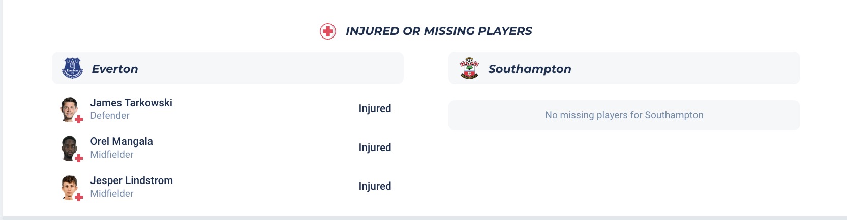 Nhận định, soi kèo Everton vs Southampton, 18h00 ngày 18/5: Chia tay ý nghĩa - Ảnh 5