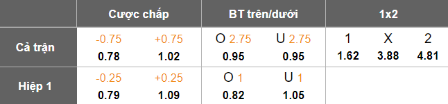 Nhận định, soi kèo Gimcheon Sangmu vs Jeju SK, 17h00 ngày 17/5: Nối dài thất vọng - Ảnh 5
