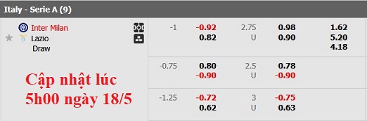 Nhận định, soi kèo Inter Milan vs Lazio, 1h45 ngày 19/5: Căng như dây đàn - Ảnh 5