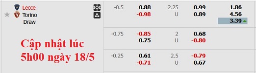 Nhận định, soi kèo Lecce vs Torino, 1h45 ngày 19/5: Ở thế chân tường - Ảnh 5