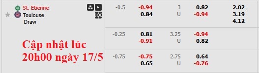 Nhận định, soi kèo Saint-Etienne vs Toulouse, 2h00 ngày 18/5: Làm tốt phần việc của mình - Ảnh 6