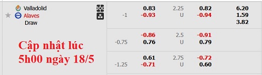 Nhận định, soi kèo Valladolid vs Alaves, 0h00 ngày 19/5: Trụ hạng sớm - Ảnh 5