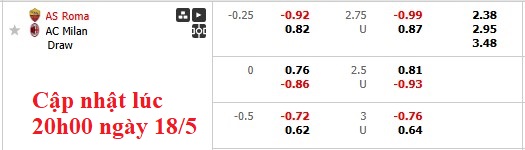 Nhận định, soi kèo AS Roma vs AC Milan, 1h45 ngày 19/5: Viết tiếp giấc mơ - Ảnh 6