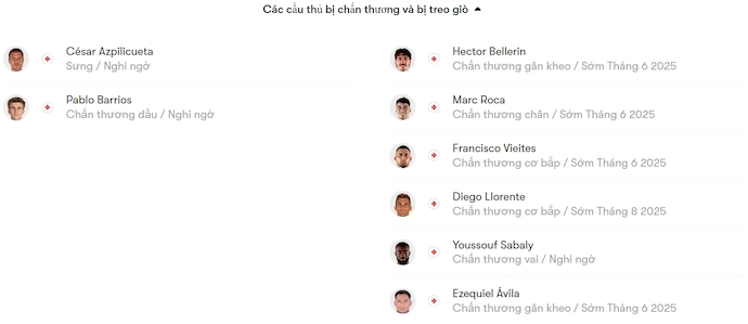 Nhận định, soi kèo Atletico Madrid vs Real Betis, 0h00 ngày 19/5: Giữ chắc Top 3 - Ảnh 6